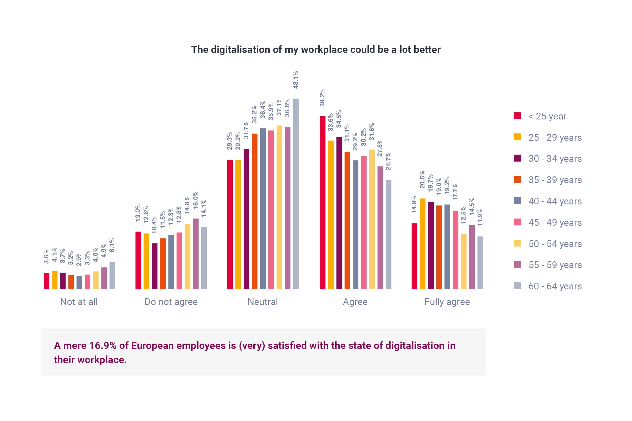 Press release_Attractive Employer